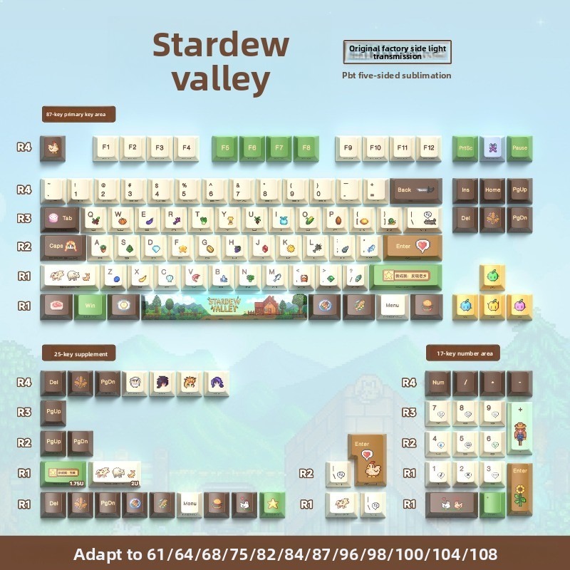 112PCS Stardew Valley Custom M - Gaming Accessories Aesthetic ulasan dan harga